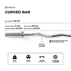 Gymstick 10Kg Z Bar -Tunturi Shop gymstick 10kg z bar 5